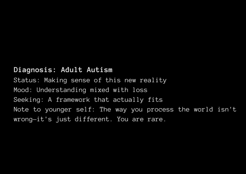 Diagnosis: Adult Autism (Blue) | Acrylic Print | Late Diagnosis
